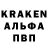 Бутират оксибутират Anjy R